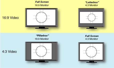 JA HDP hardware scaling