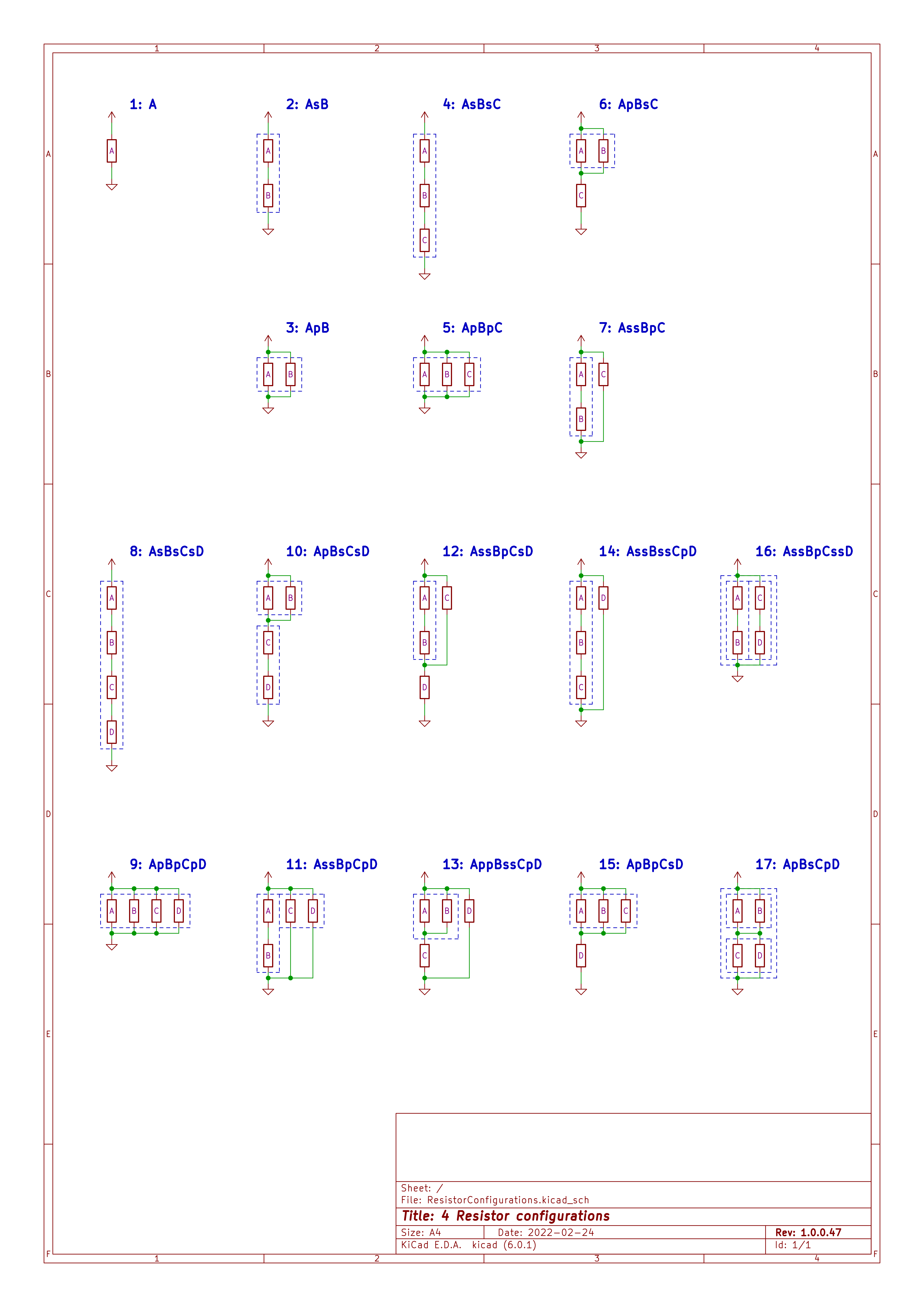 Configurations