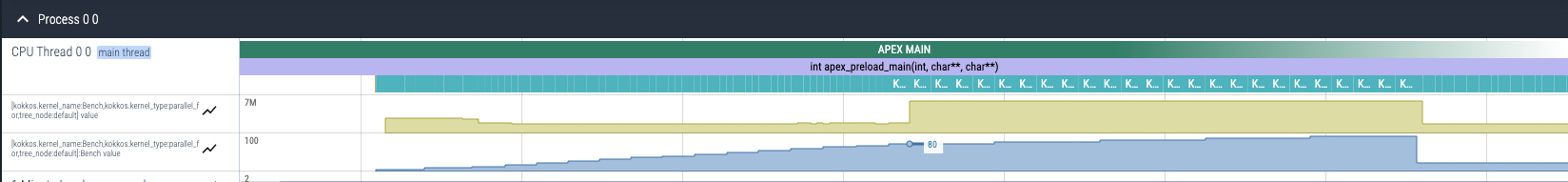 images/occupancy-exhaustive-gtrace.jpg