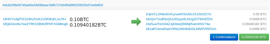 Figure 2: Un exemple de transaction CoinJoin avec 2 utilisateurs [11][12]