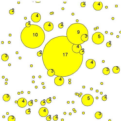 Illustration of the multi-level architecture: agents are merged when they are close enough.