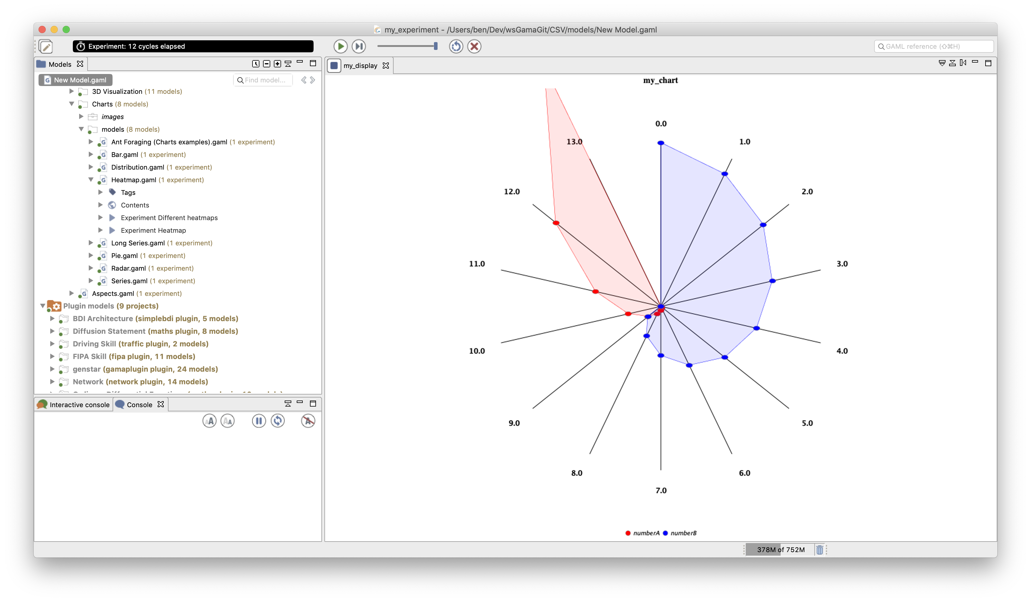 Simple example of a radar representation for 2 data series.