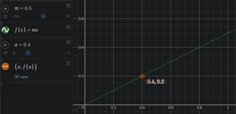 desmos linear function y=0.5x