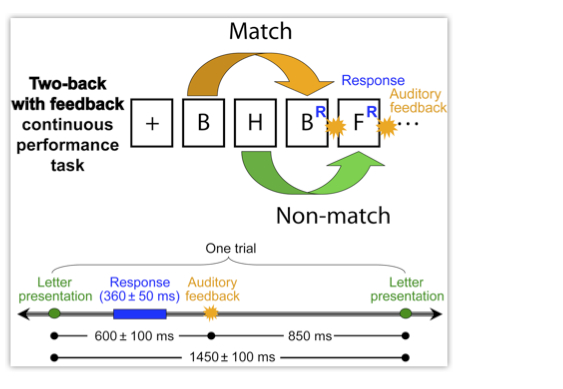 Image:images/SIFTfig3.jpg